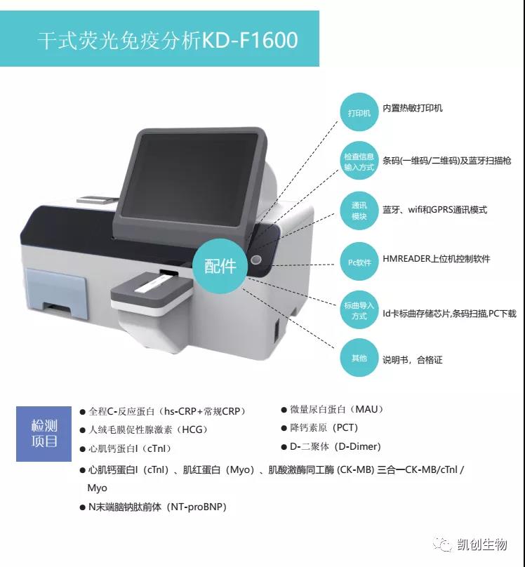 熒光新品 | 凱創生物誠邀您參加2021重慶CACLP！